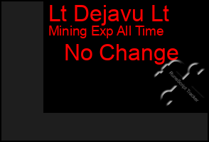 Total Graph of Lt Dejavu Lt
