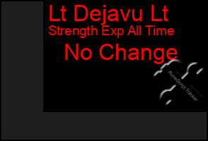 Total Graph of Lt Dejavu Lt