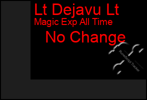Total Graph of Lt Dejavu Lt
