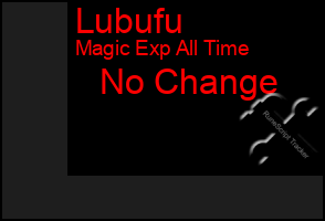 Total Graph of Lubufu