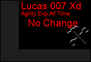 Total Graph of Lucas 007 Xd