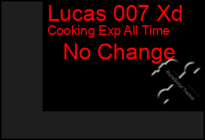 Total Graph of Lucas 007 Xd