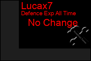 Total Graph of Lucax7