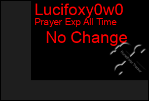 Total Graph of Lucifoxy0w0