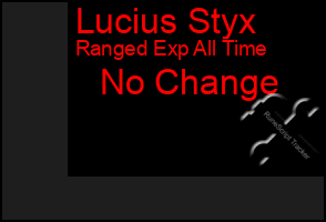 Total Graph of Lucius Styx