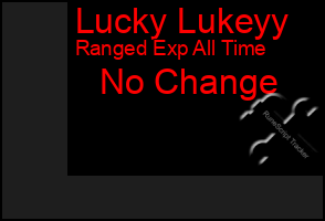 Total Graph of Lucky Lukeyy