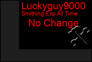 Total Graph of Luckyguy9000