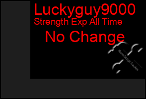 Total Graph of Luckyguy9000