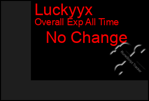 Total Graph of Luckyyx