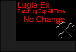 Total Graph of Lugia Ex