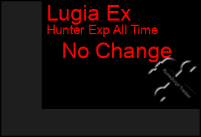 Total Graph of Lugia Ex