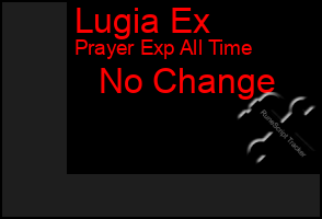 Total Graph of Lugia Ex