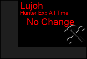 Total Graph of Lujoh