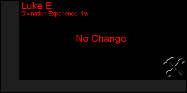 Last 7 Days Graph of Luke E