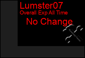 Total Graph of Lumster07