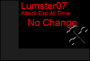 Total Graph of Lumster07