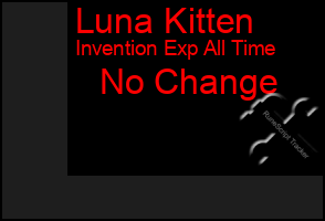 Total Graph of Luna Kitten