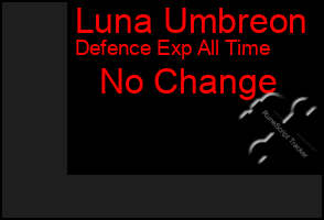 Total Graph of Luna Umbreon