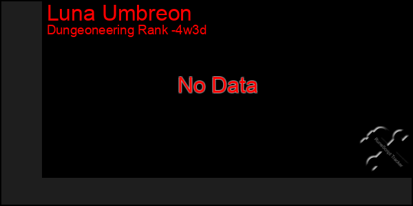 Last 31 Days Graph of Luna Umbreon
