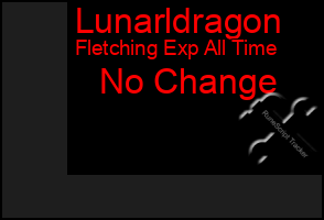 Total Graph of Lunarldragon