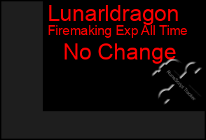 Total Graph of Lunarldragon