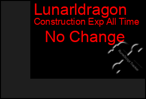 Total Graph of Lunarldragon