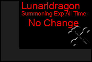 Total Graph of Lunarldragon