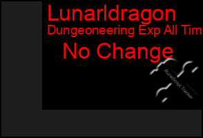 Total Graph of Lunarldragon