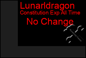 Total Graph of Lunarldragon