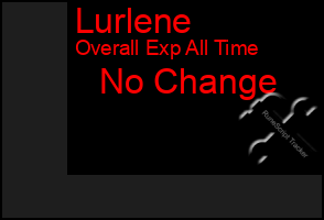 Total Graph of Lurlene
