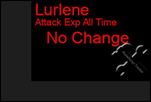 Total Graph of Lurlene