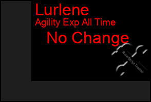 Total Graph of Lurlene