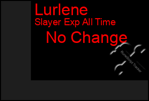 Total Graph of Lurlene