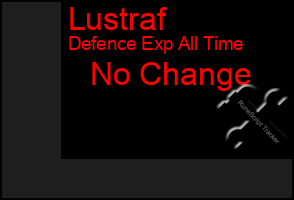 Total Graph of Lustraf