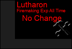 Total Graph of Lutharon