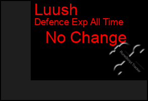 Total Graph of Luush