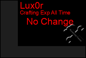 Total Graph of Lux0r