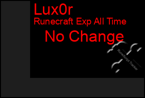 Total Graph of Lux0r