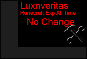 Total Graph of Luxnveritas