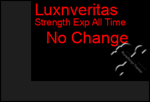 Total Graph of Luxnveritas