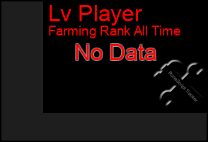 Total Graph of Lv Player