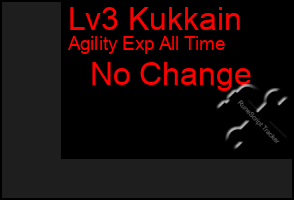 Total Graph of Lv3 Kukkain