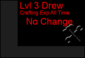 Total Graph of Lvl 3 Drew