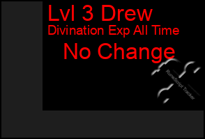 Total Graph of Lvl 3 Drew