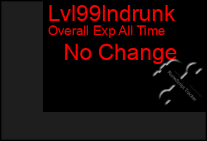 Total Graph of Lvl99lndrunk