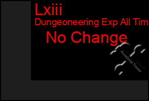 Total Graph of Lxiii