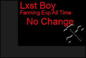Total Graph of Lxst Boy