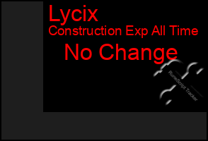 Total Graph of Lycix