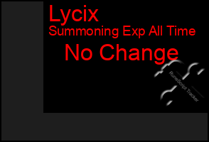 Total Graph of Lycix