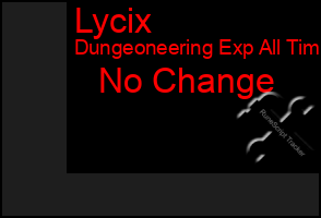 Total Graph of Lycix